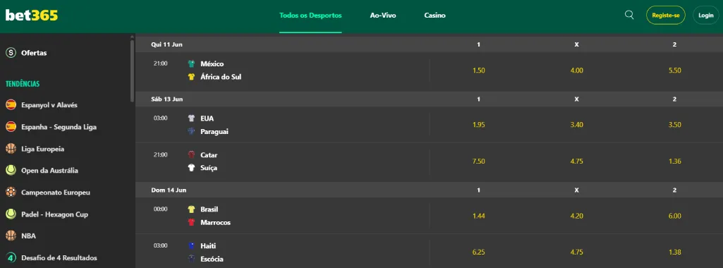 Copa Do Mundo Na bet365