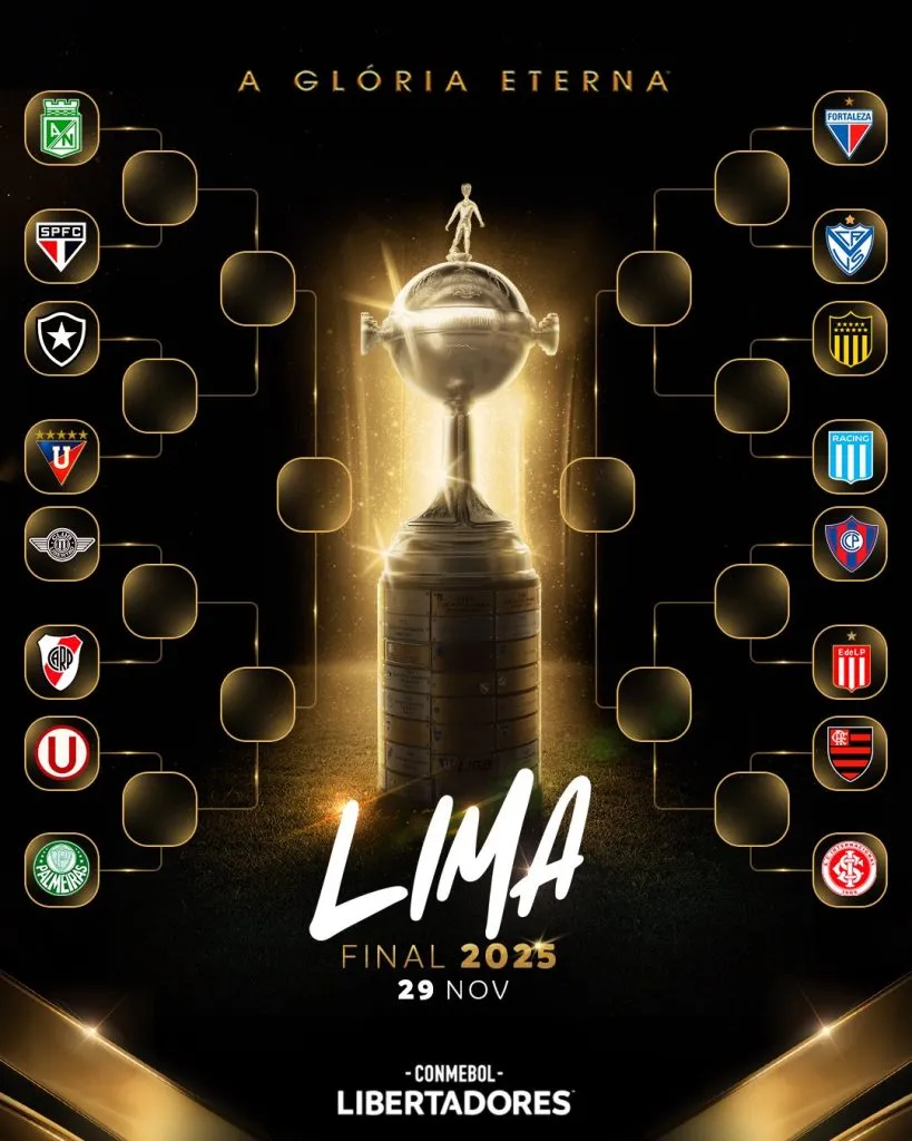 Veja os confrontos e chaveamento da Copa Libertadores. Foto: Conmebol/X