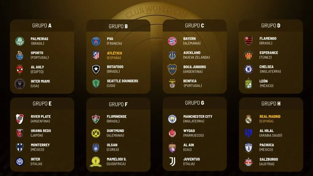 Mundial de Clubes