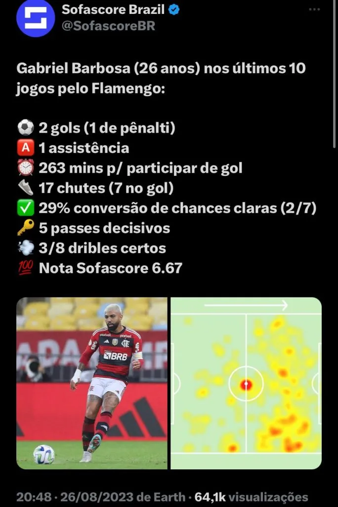 Reprodução: Twitter