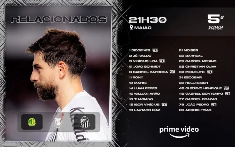 Vojvoda deixou de fora 5 jogadores, entre eles Neymar, contra o Mirassol – Foto: Reprodução/X