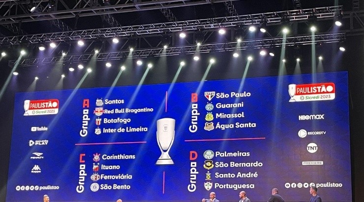 Santos está no grupo A do Paulistão 2023 ao lado de RB Bragantino, Inter de Limeira e Botafogo. Foto: Reprodução