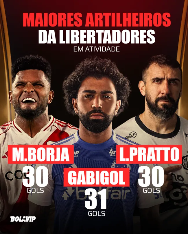 Arte: Bolavip Brasil