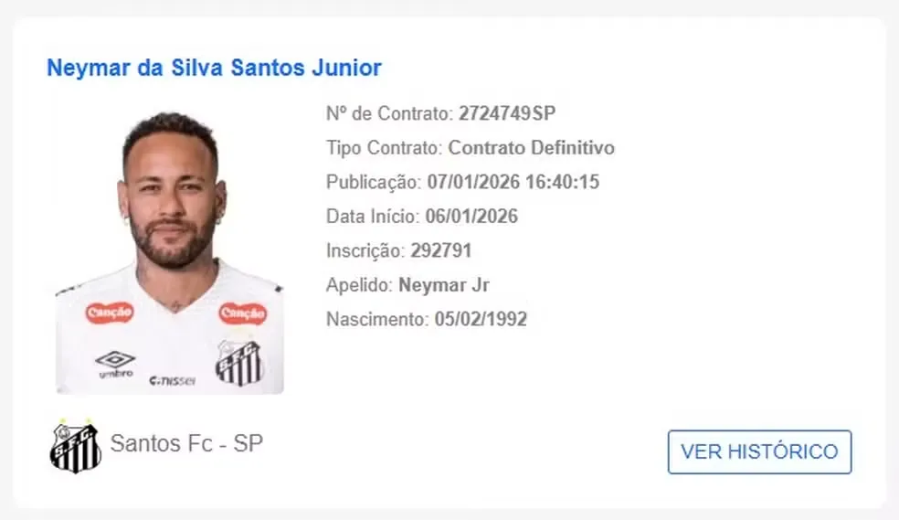 Neymar no BID