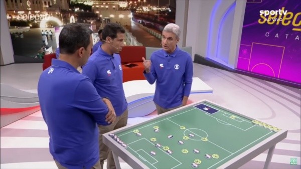 Foto: ge/YouTube – Dorival vai substituir Luís Castro no SporTV