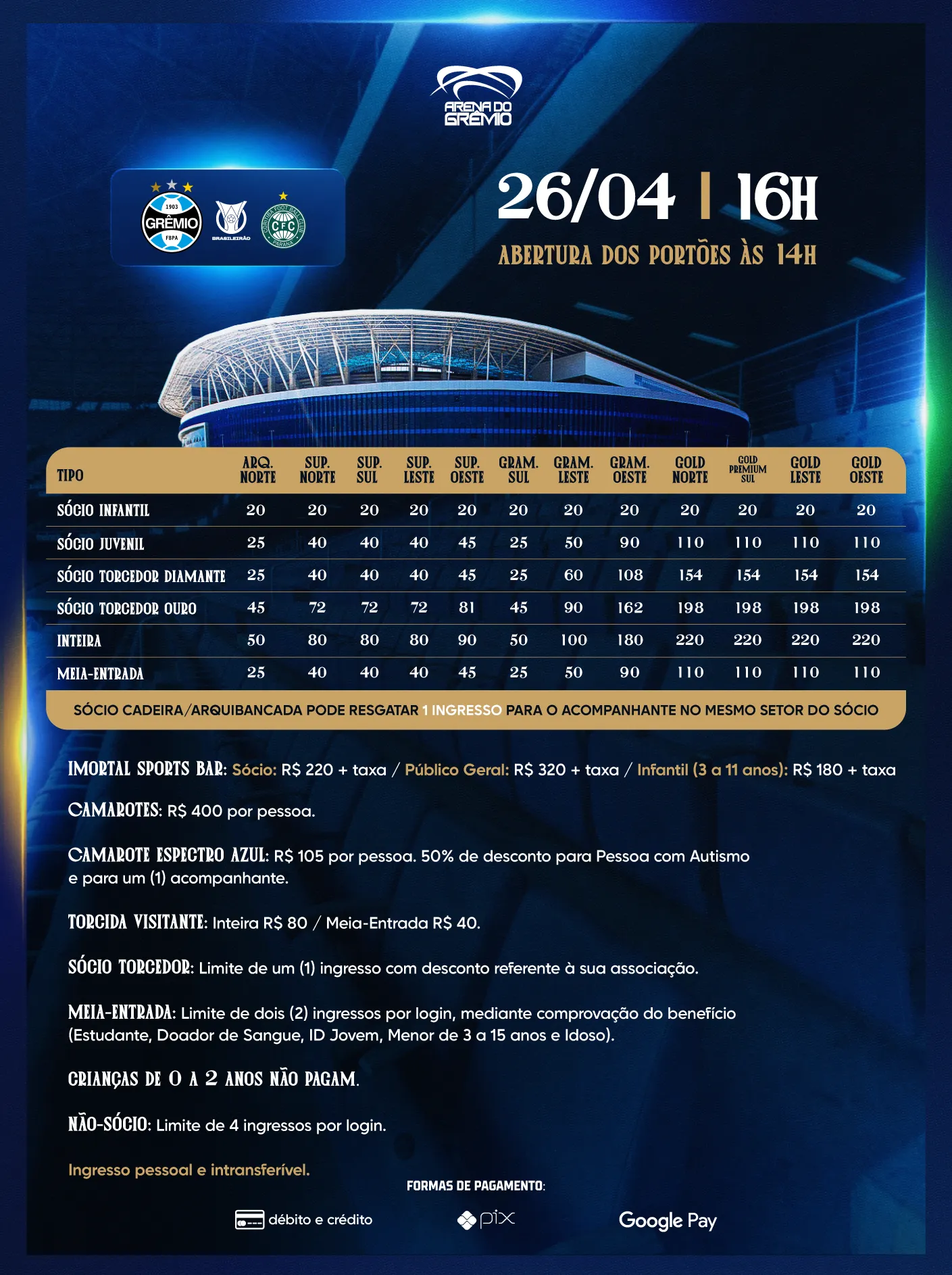 Foto: Grêmio FBPA