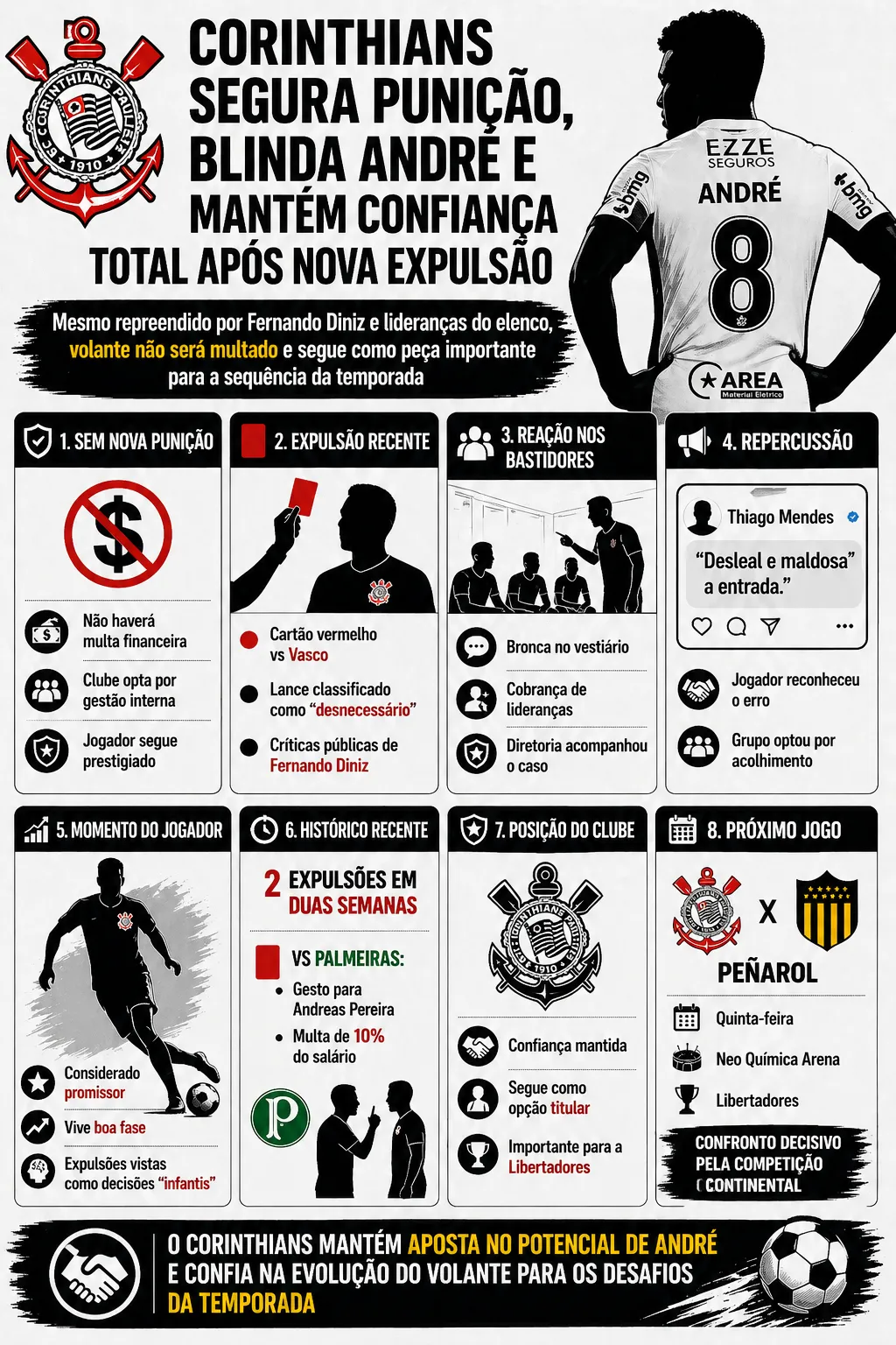 Foto: gerada com auxílio de IA pelo Bolavip Brasil.