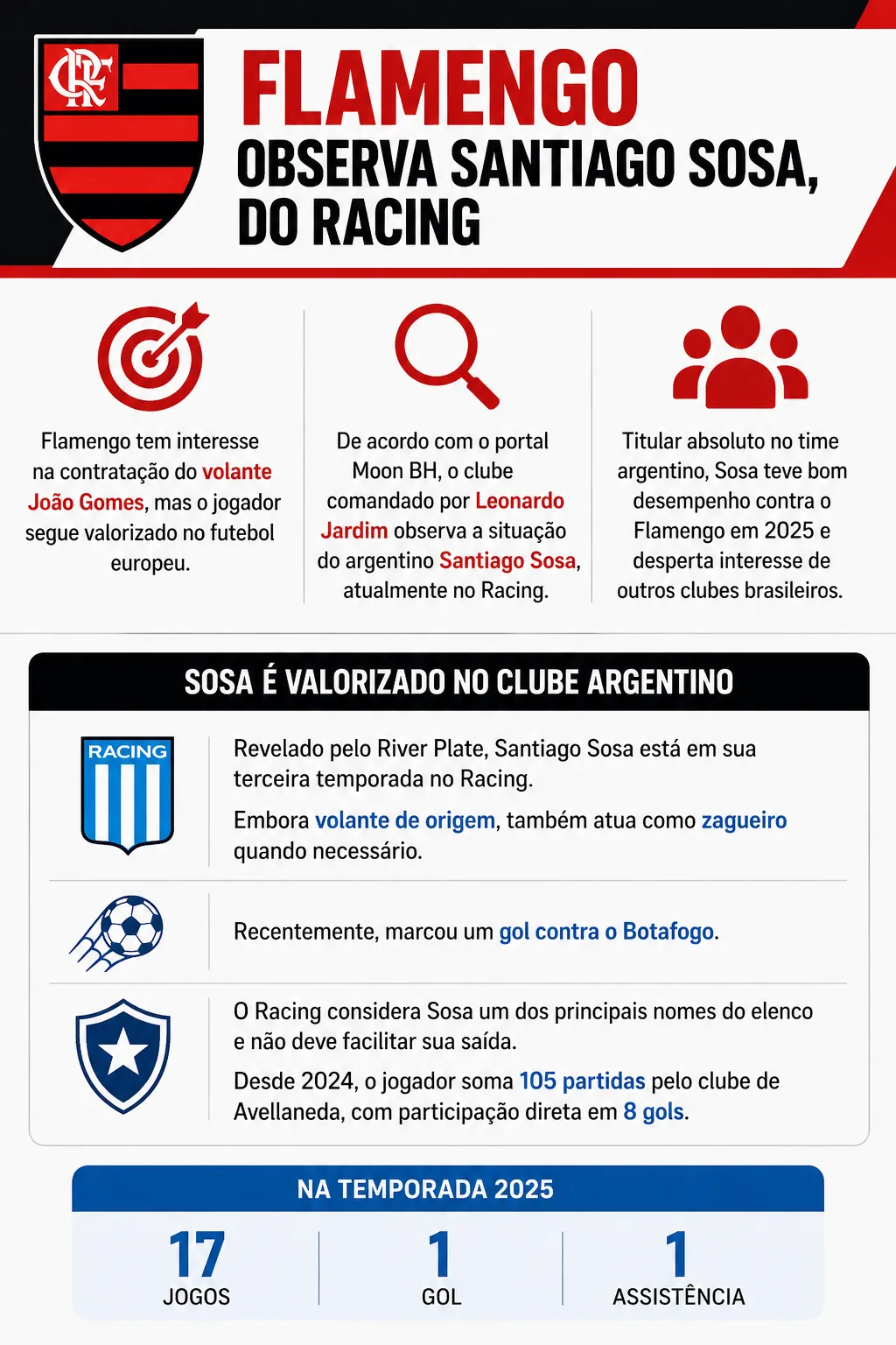 Imagem gerada pela inteligência artificial: Gemini/Chatgpt
