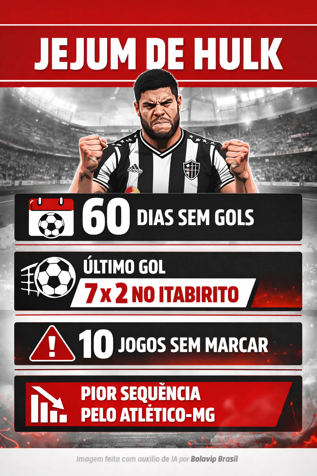 Infográfico Hulk
