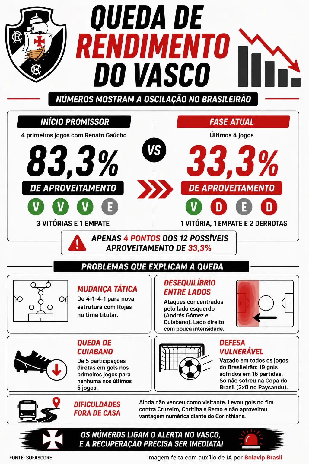 Imagem gerada por inteligência artificial – ChatGPT