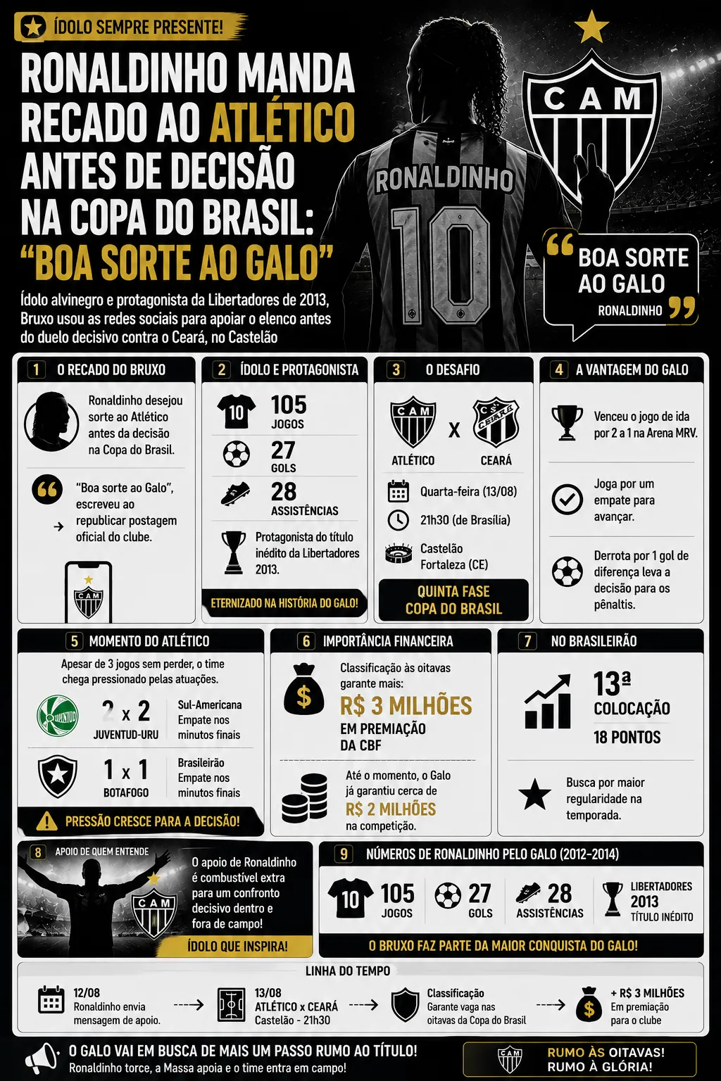 Foto: gerada com auxílio de IA pelo Bolavip Brasil.
