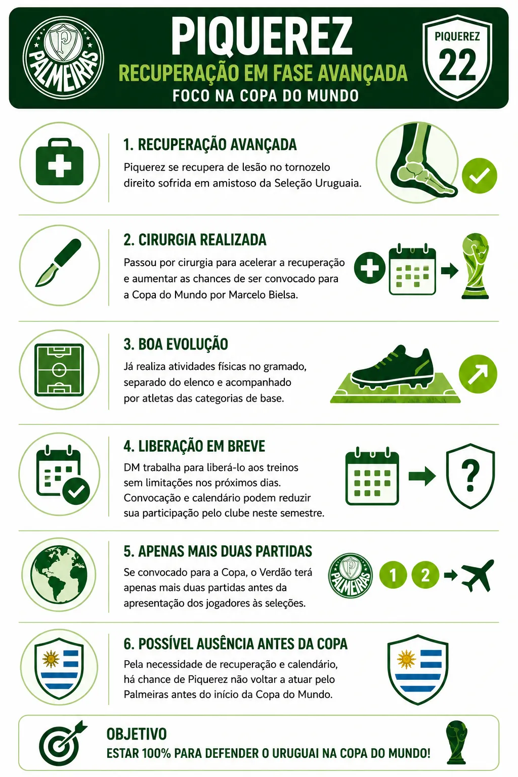 Imagem gerada por inteligência artificial: Gemini/Chatgpt