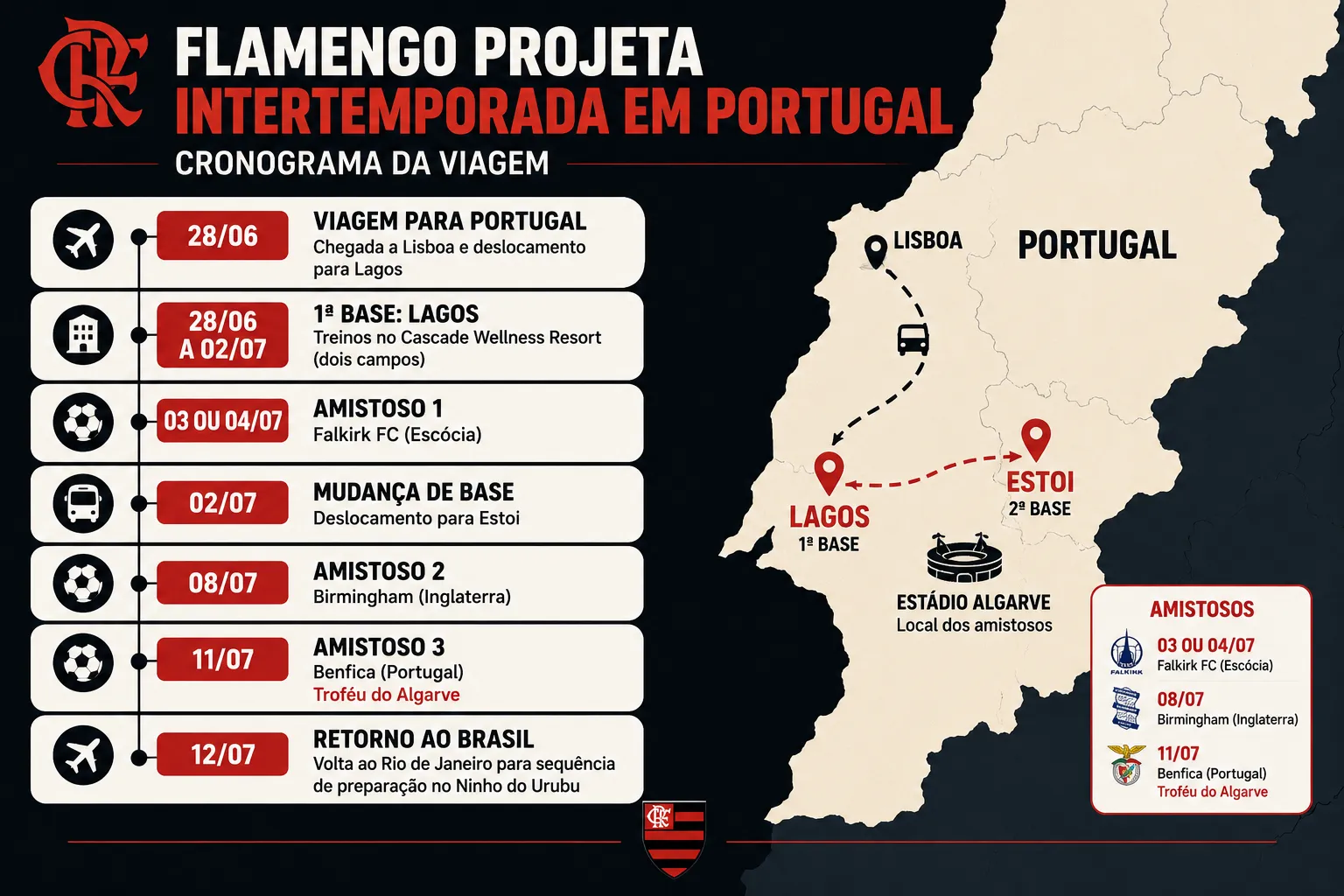 Imagem feita com o auxílio da IA