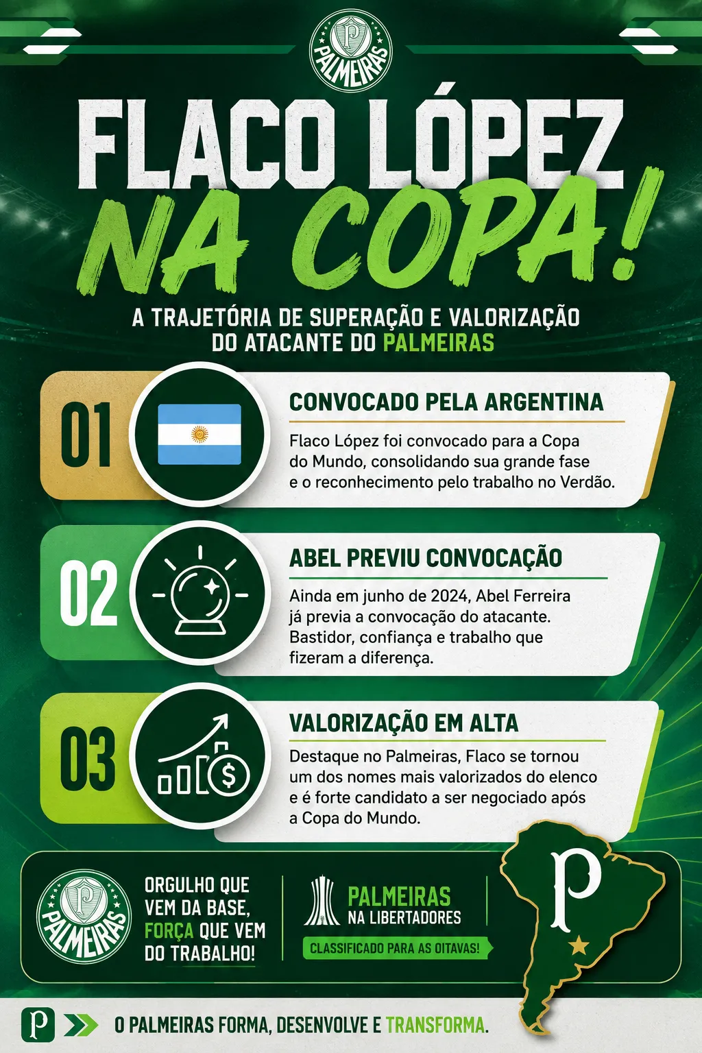 Imagem criada com auxílio de Inteligência Artificial pelo Bolavip Brasil