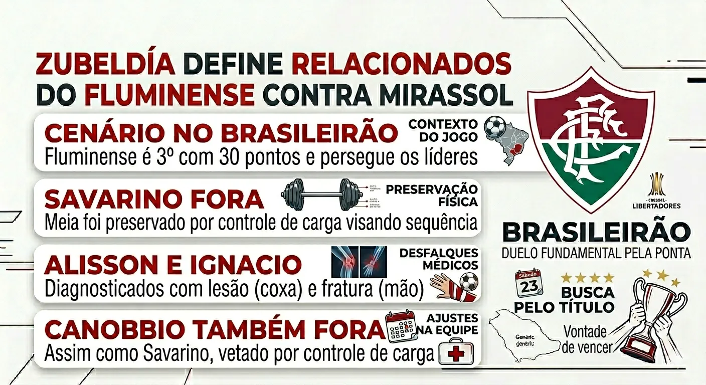 Imagem gerada por inteligência artificial – Gemini/ChatGPT