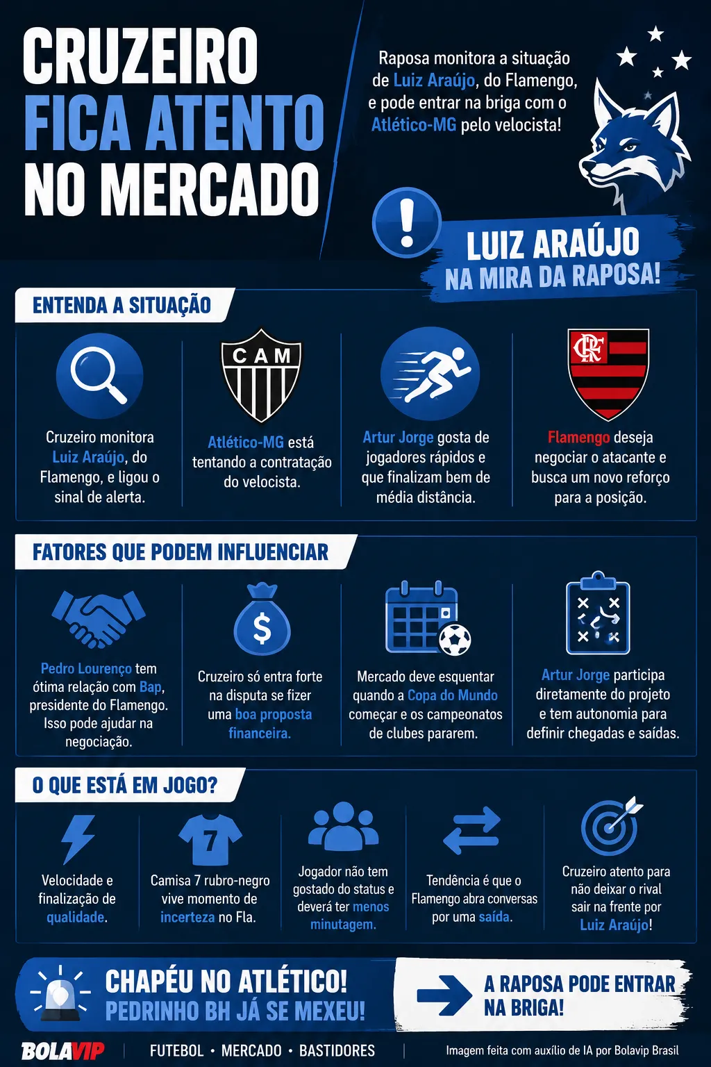 Imagem gerada por inteligência artificial – ChatGPT