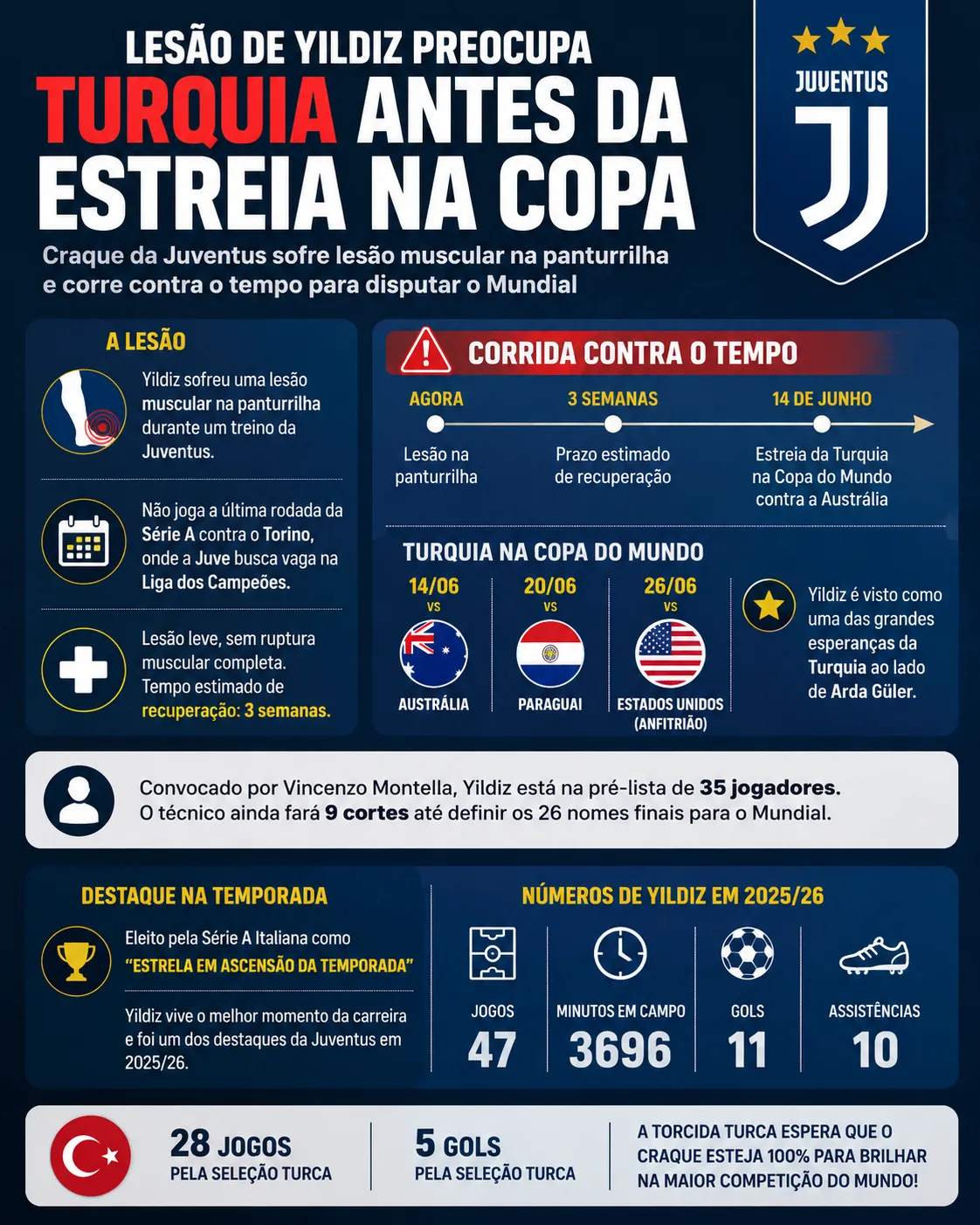 Imagem feita com o auxílio da IA