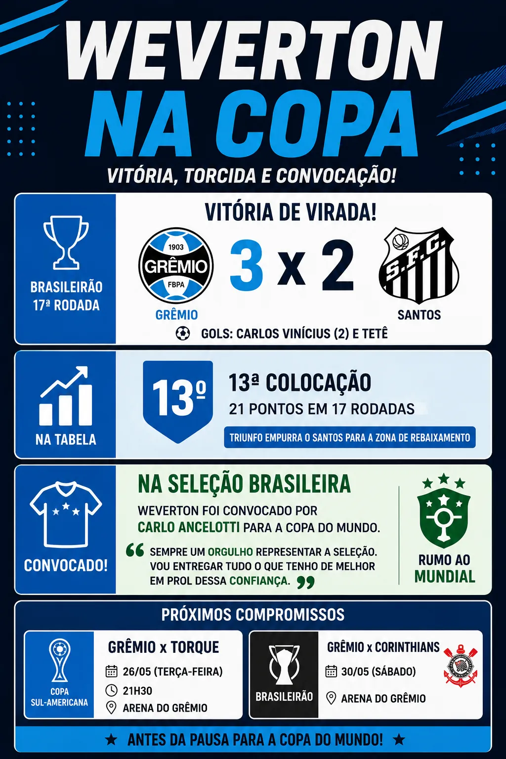Imagem gerada por inteligência artificial – ChatGPT