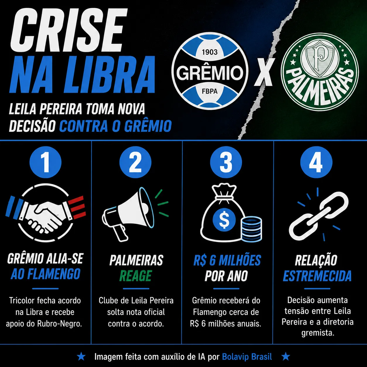 Imagem gerada por inteligência artificial – ChatGPT
