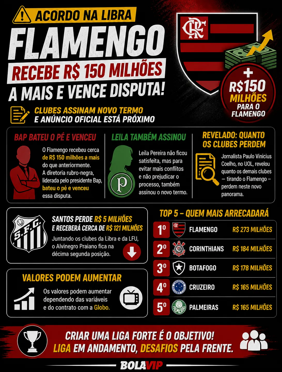 Foto: Imagem gerada por inteligência artificial – ChatGPT