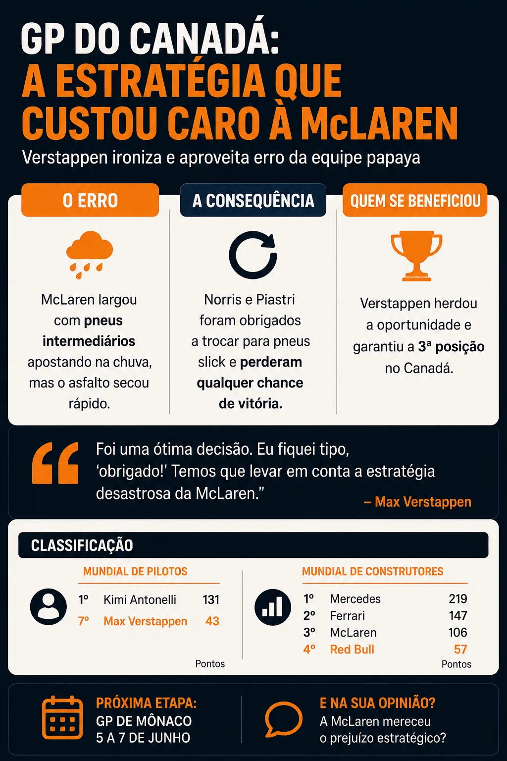 Infográfico sobre o tema da matéria – Foto: gerada com auxílio de IA pelo Bolavip Brasil
