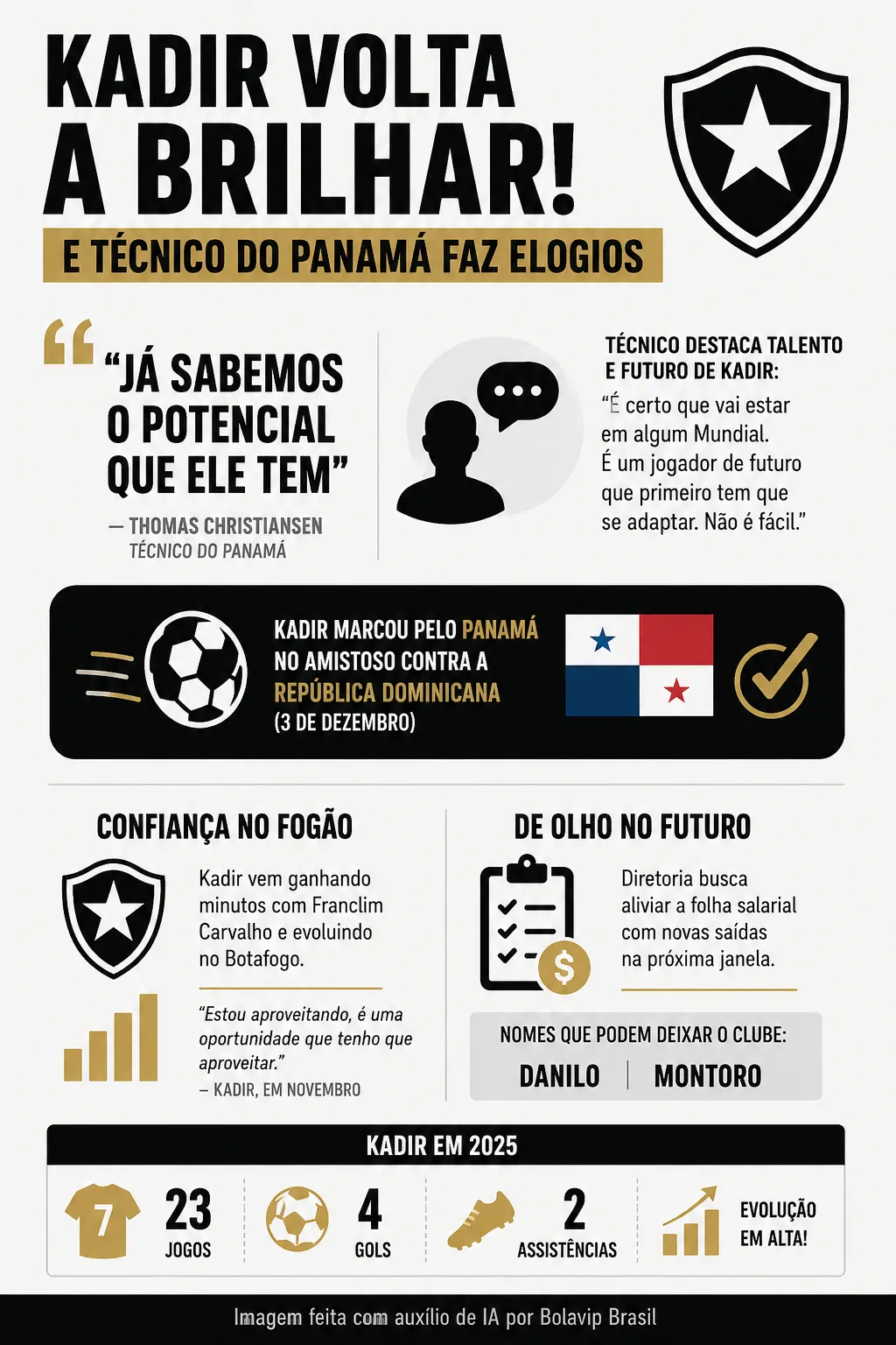 Infográfico - Foto: gerada com auxílio de IA pelo Bolavip Brasil.