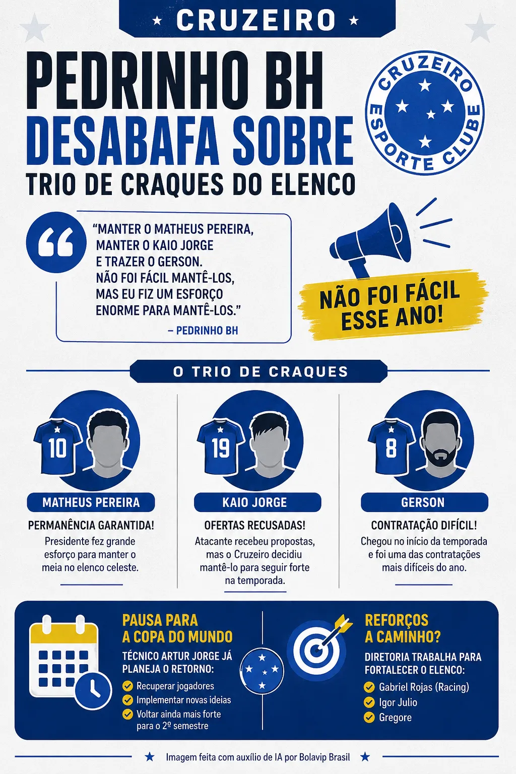 Infográfico - Foto: gerada com auxílio de IA pelo Bolavip Brasil.