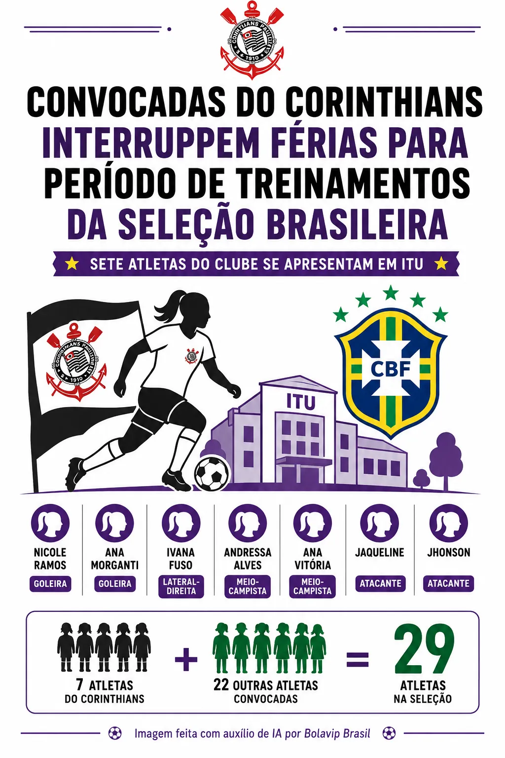 Infográfico gerado por Inteligência Artificial/Bolavip Brasil