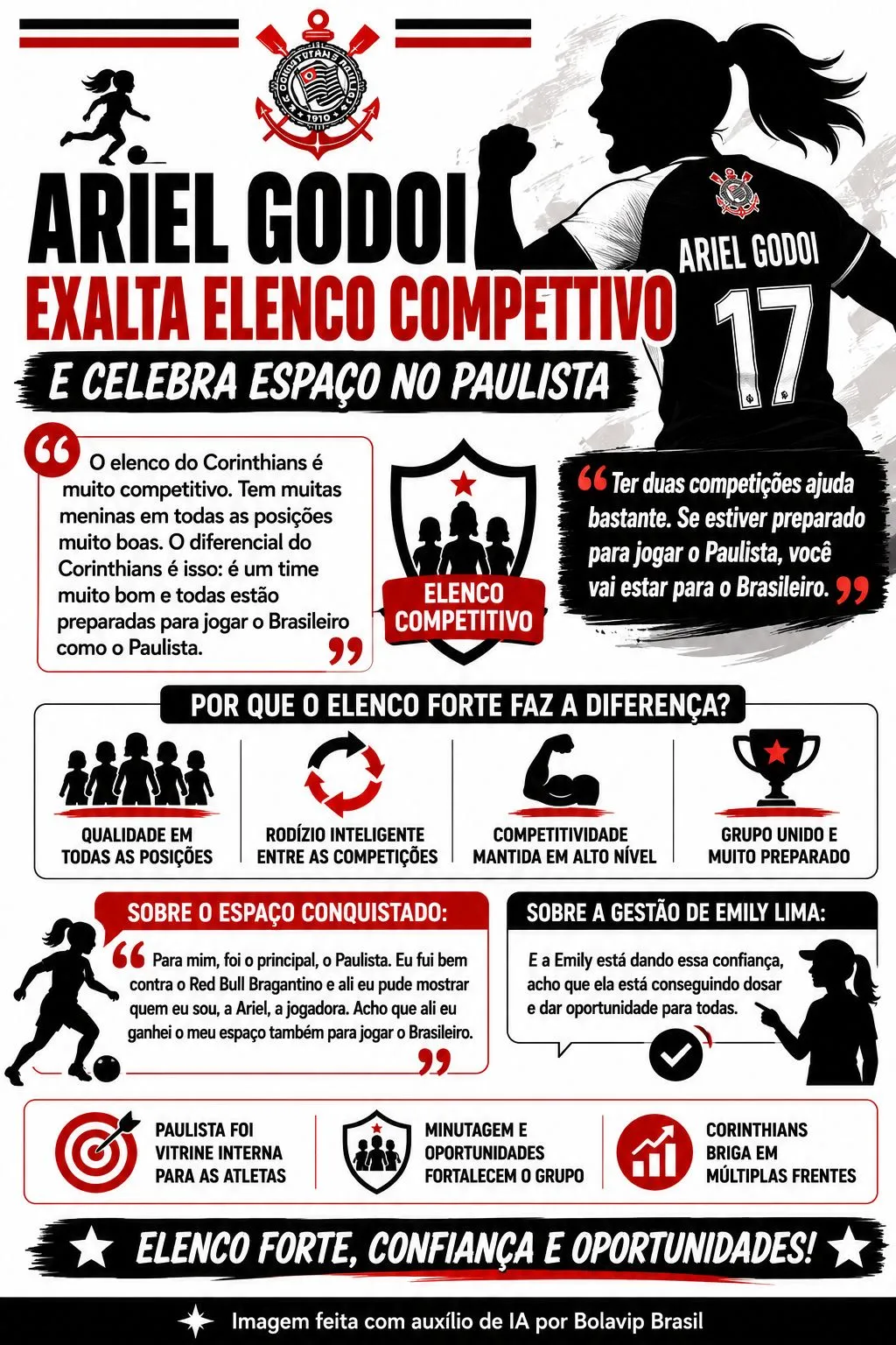 Infográfico gerado por Inteligência Artificial/Bolavip Brasil