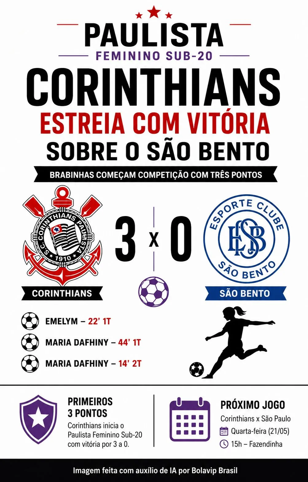 Infográfico gerado por Inteligência Artificial/Bolavip Brasil
