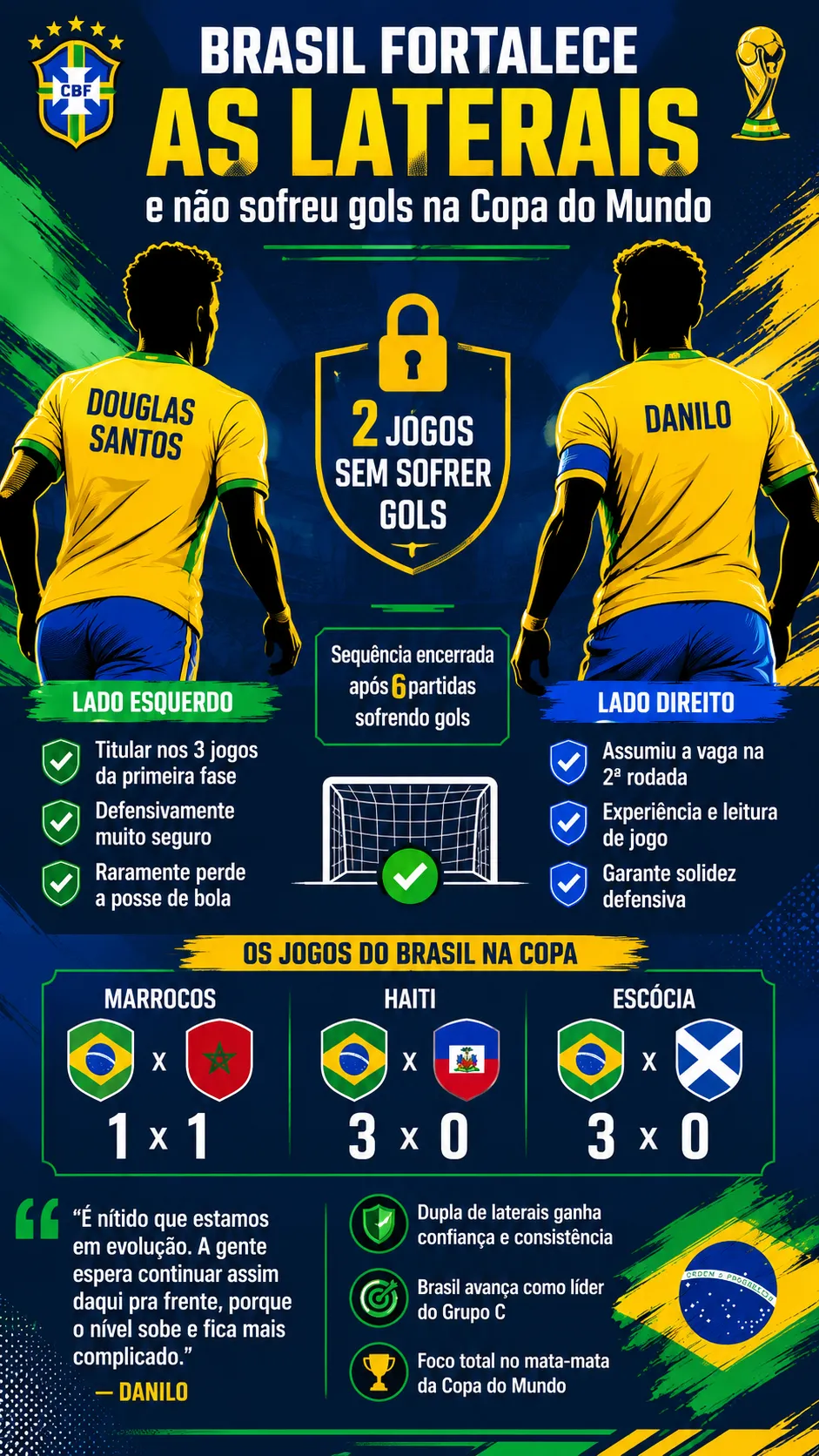 Imagem gerada por inteligência artificial – ChatGPT
