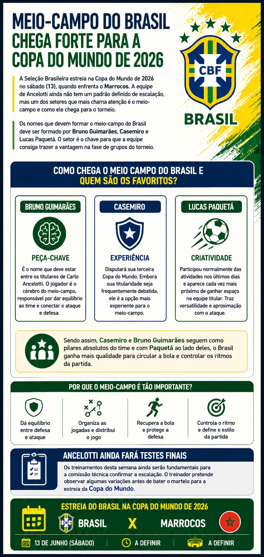 Imagem gerada com auxílio da IA
