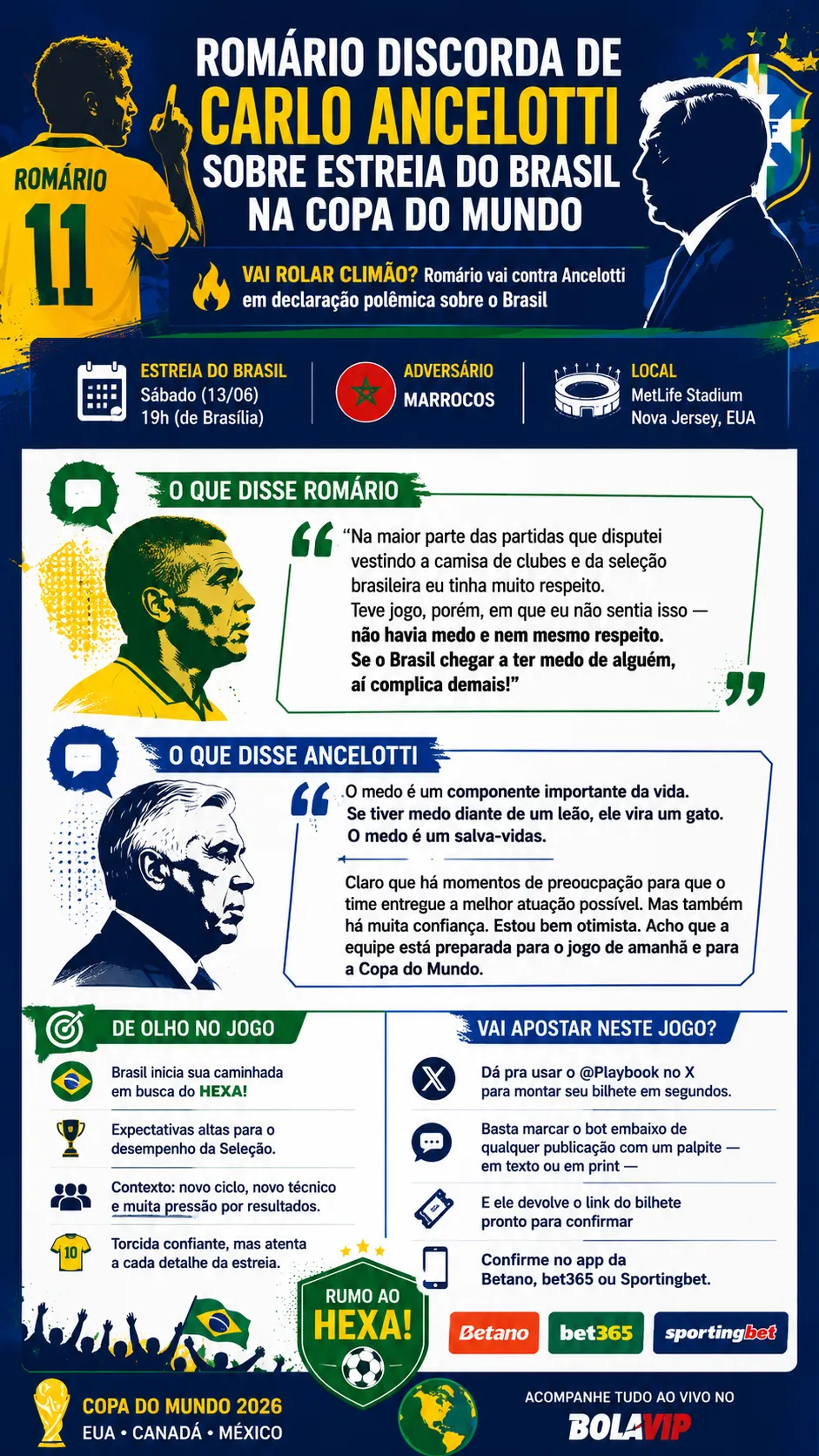 Foto: Criada pelo Bolavip com auxílio do ChatGBT