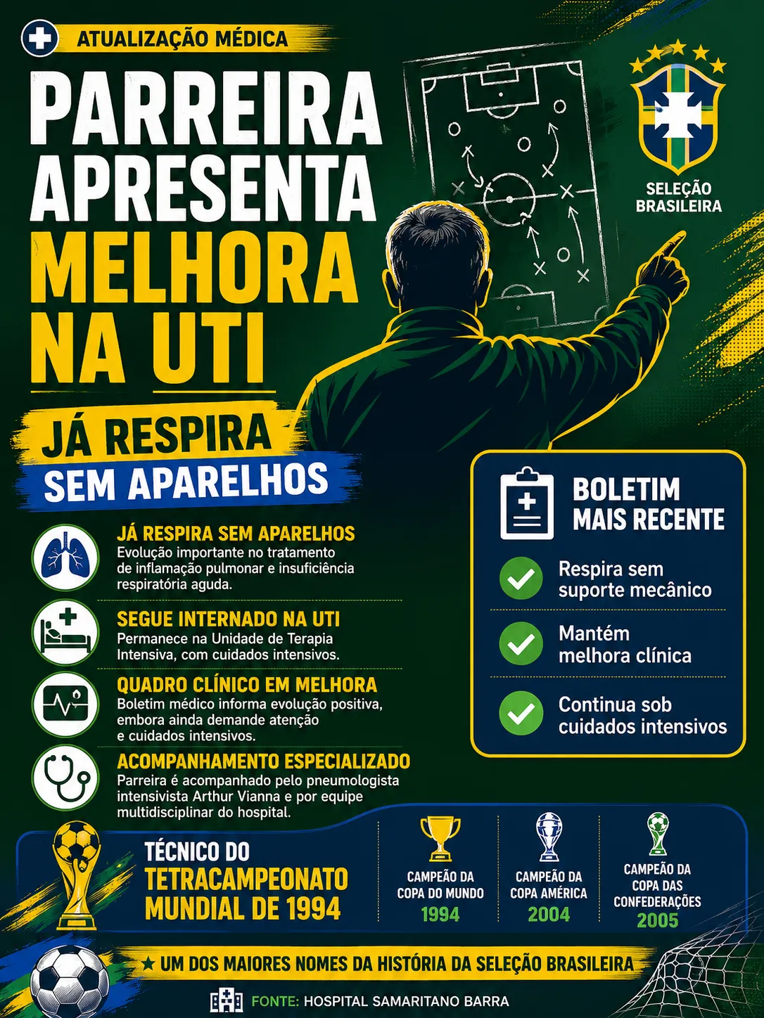Foto: gerada com auxílio de IA pelo Bolavip Brasil.