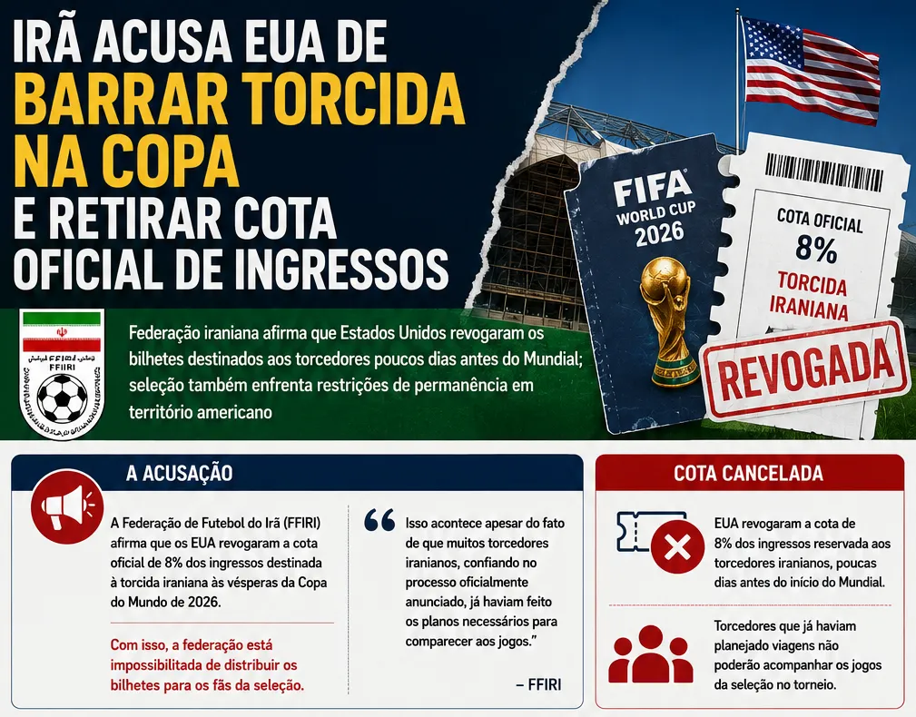 Foto: gerada com auxílio de IA pelo Bolavip Brasil.