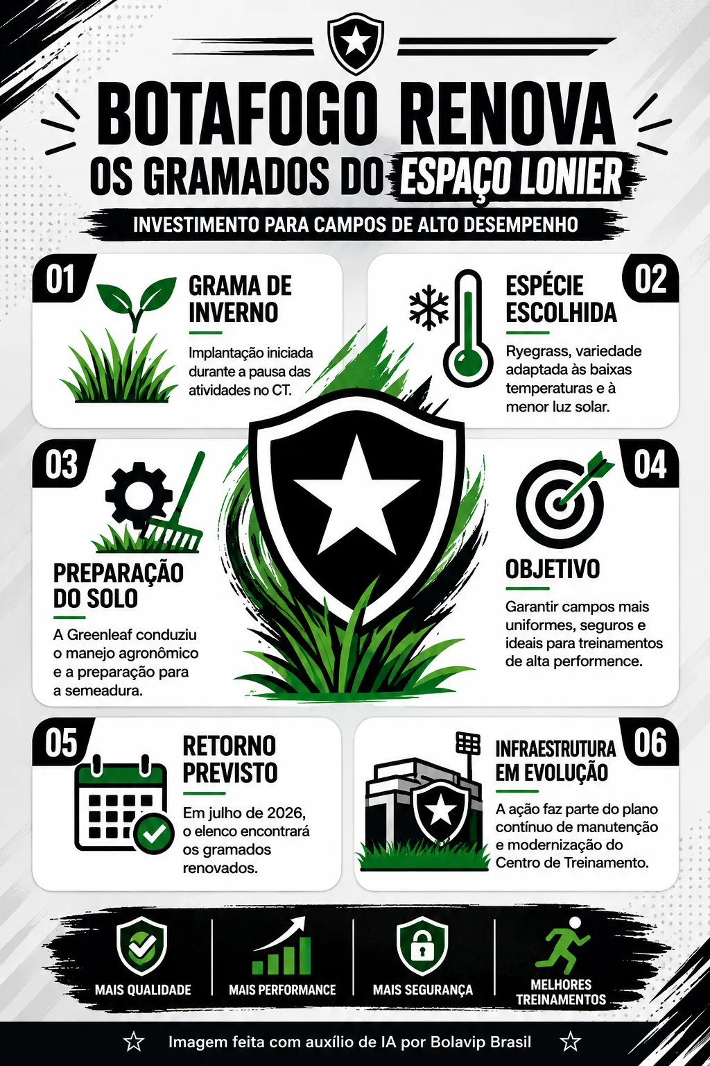 Foto: Gerada por IA/Chat GPT