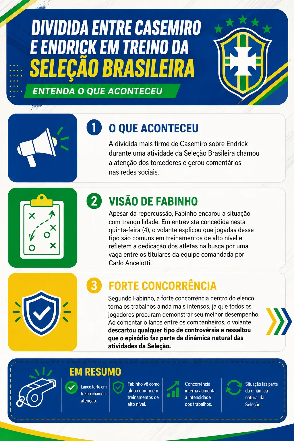 Imagem gerada por inteligência artificial: Gemini/Chatgpt