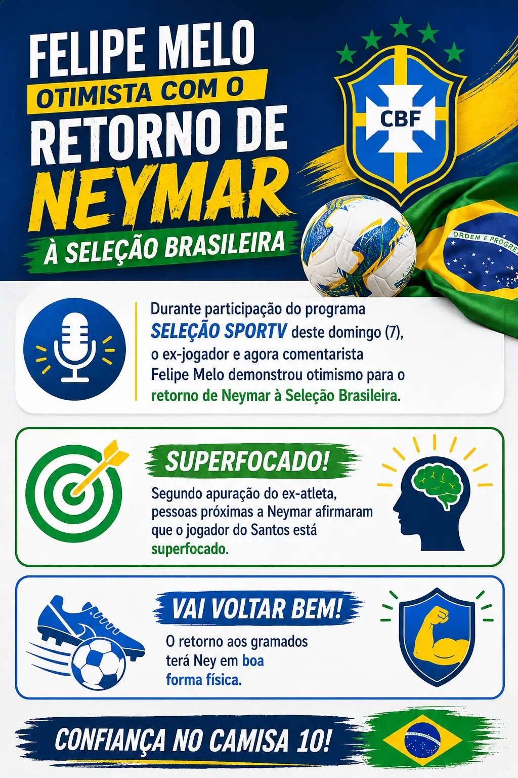 Imagem gerada pela inteligência artificial: Gemini/Chatgpt