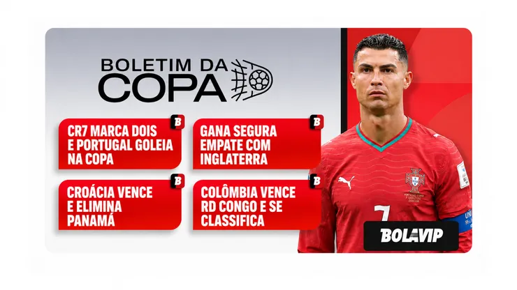 Cristiano Ronaldo, atacante da Seleção de Portugal
