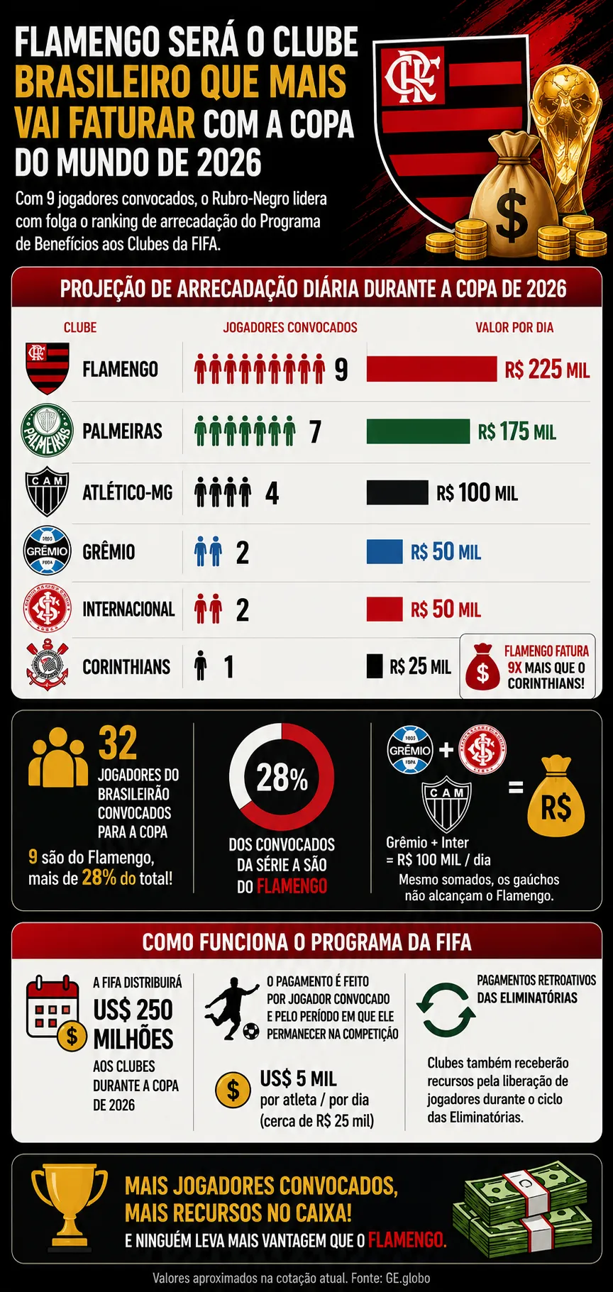 Imagem feita com auxílio da IA