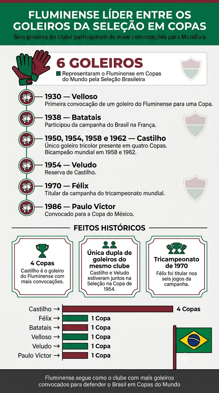 Imagem gerada por inteligência artificial – Gemini