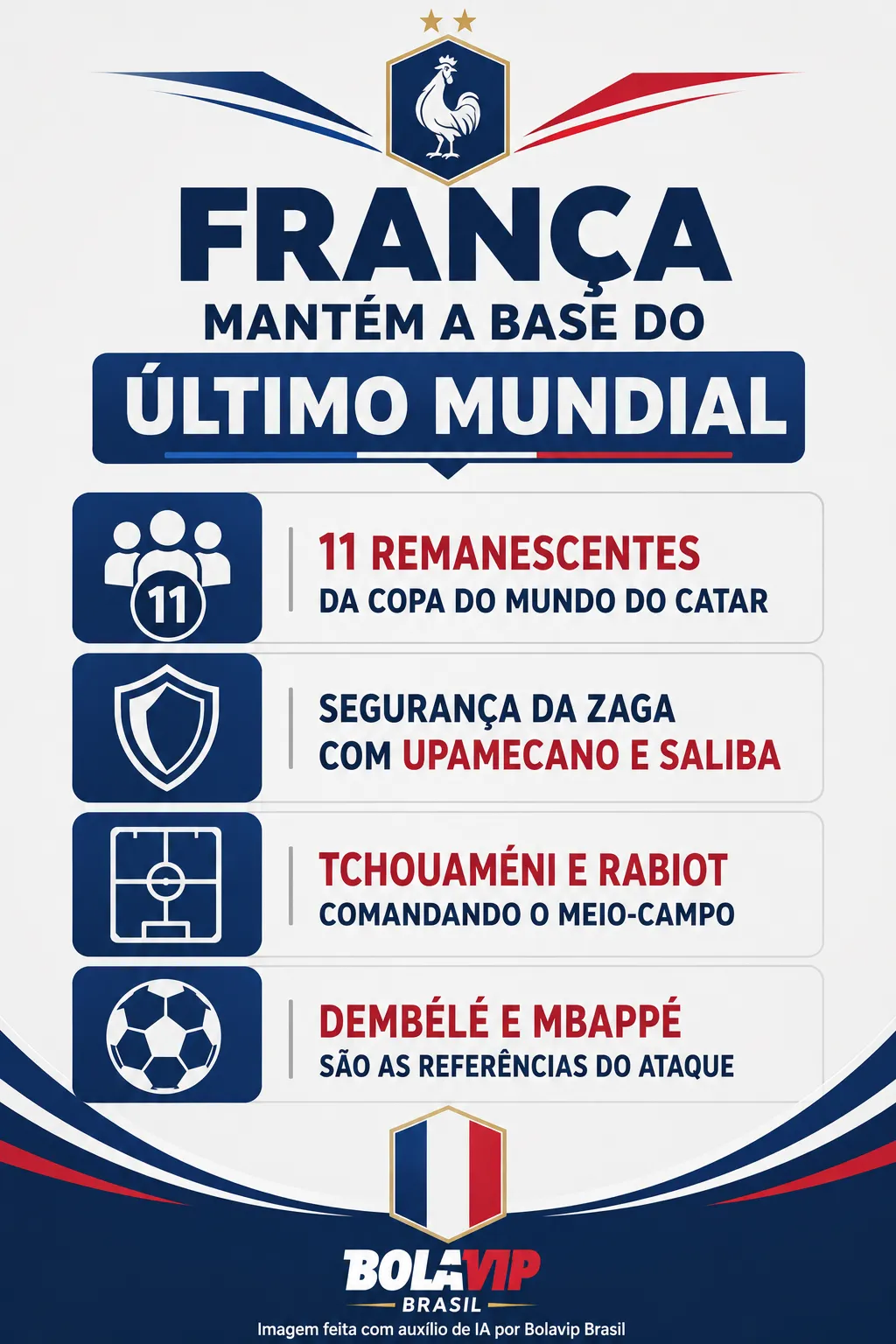 Foto: gerada com auxílio de IA pelo Bolavip Brasil.