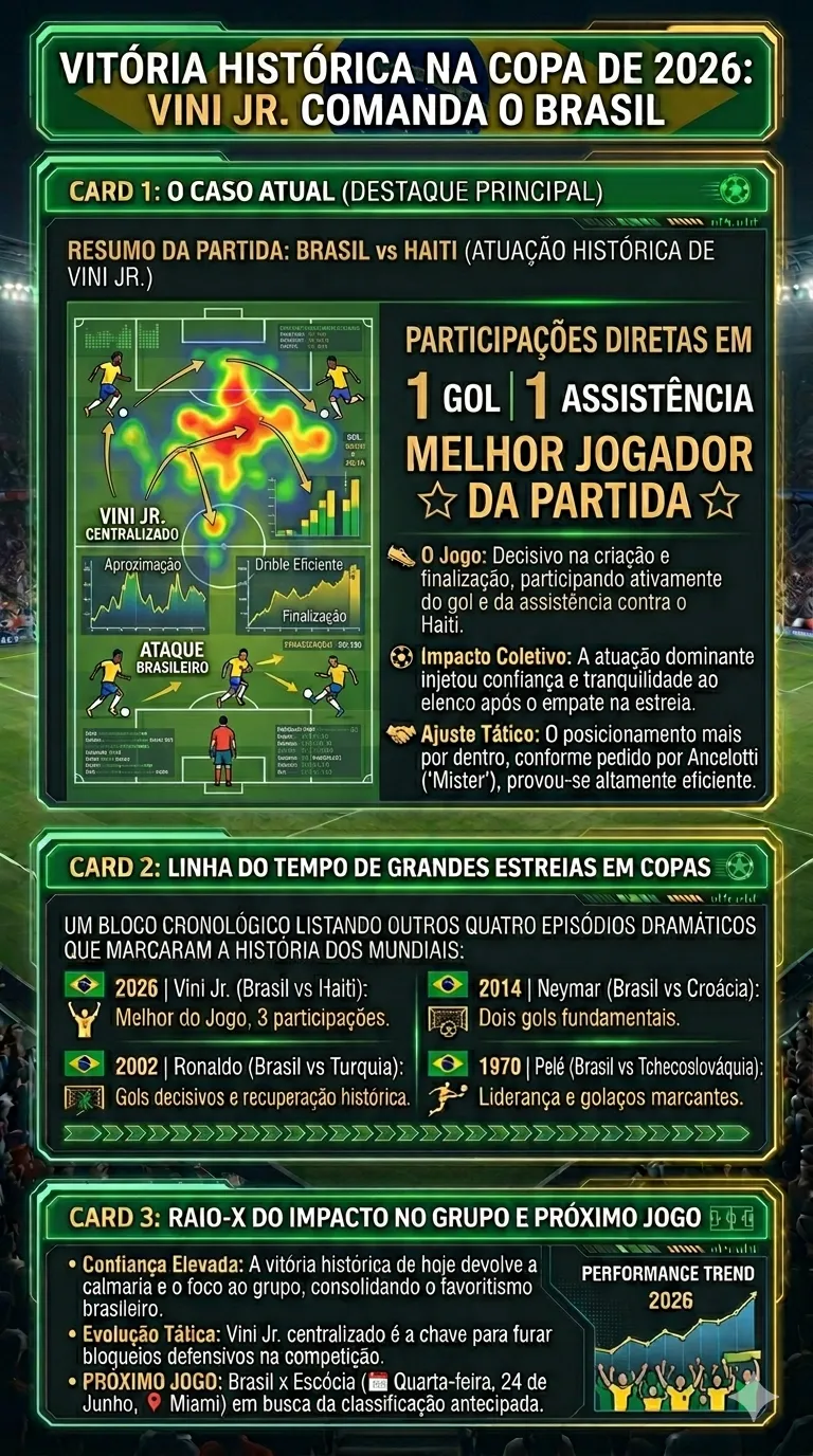 Imagem gerada por inteligência artificial – Gemini