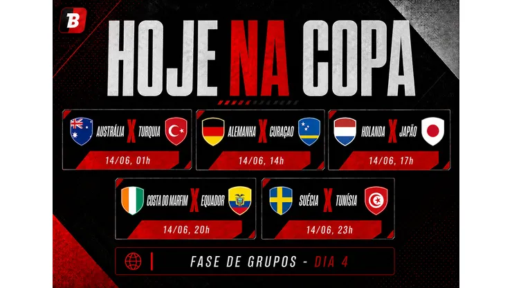 Hoje na Copa - Imagem Bolavip Brasil