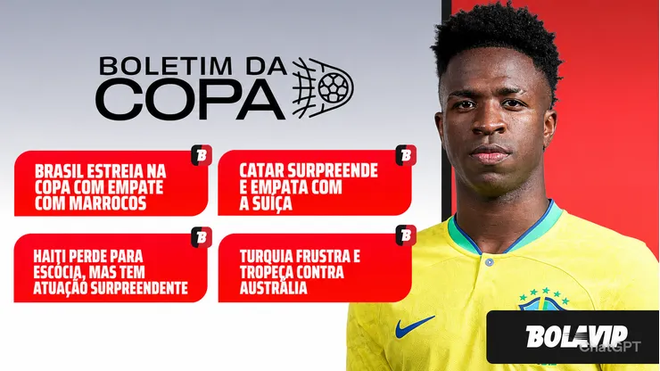 Vini Jr foi protagonista e veja o resumo do 3º dia da Copa