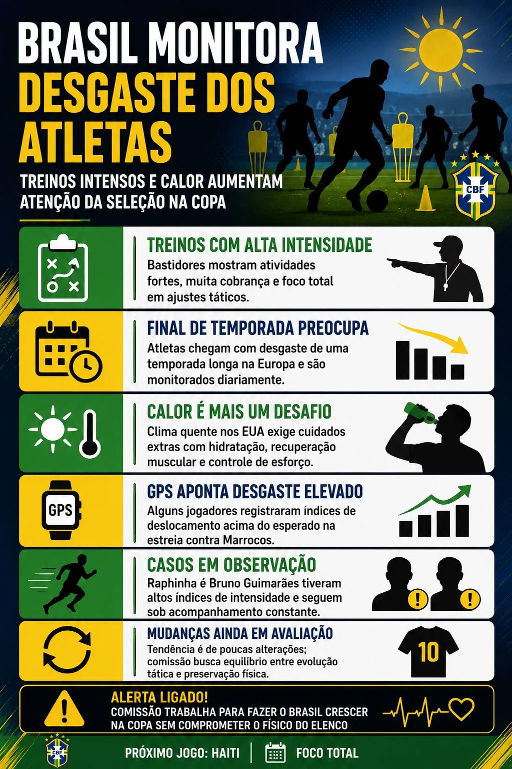 Foto: gerada com auxílio de IA pelo Bolavip Brasil.