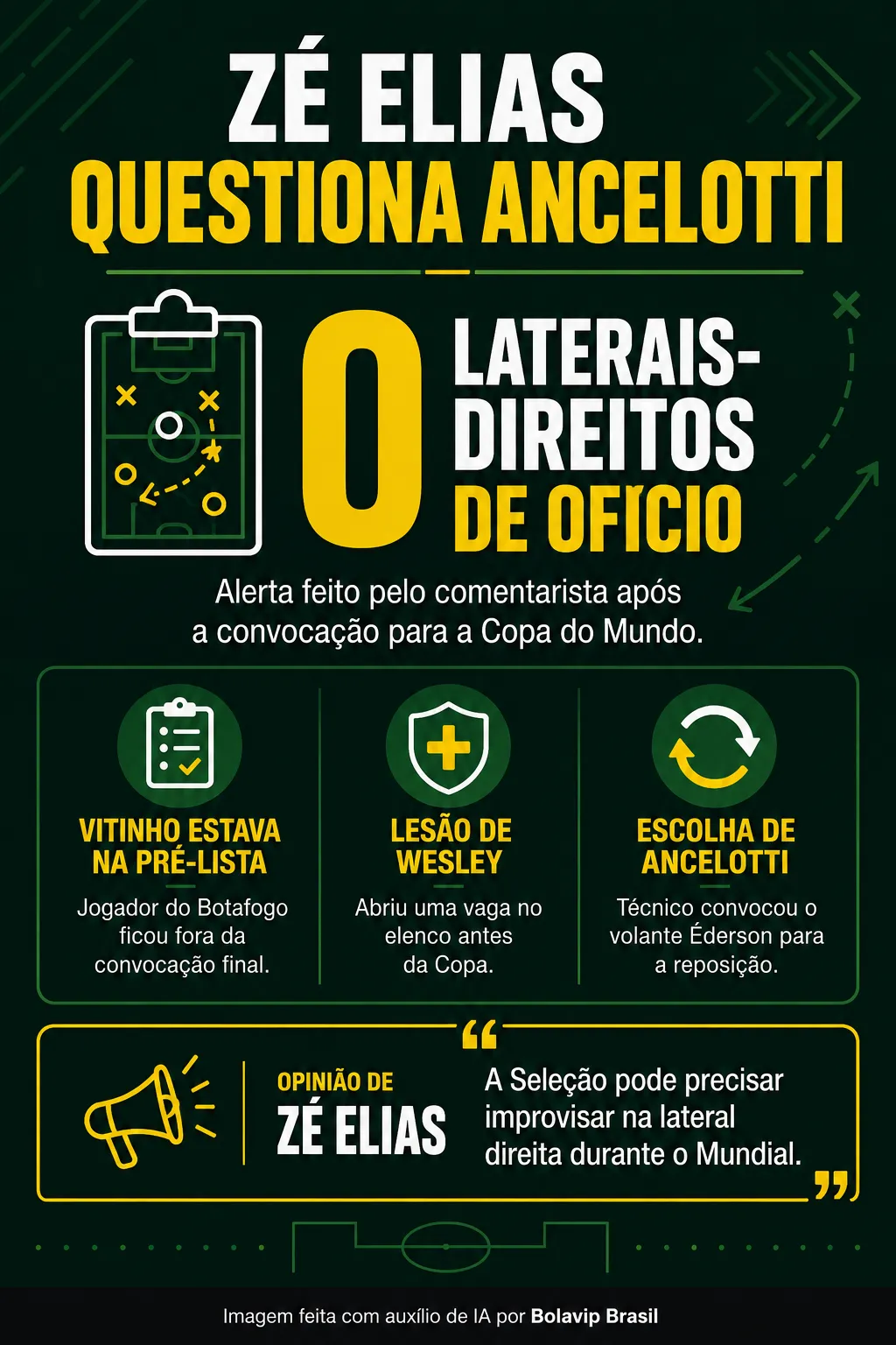 Foto: Gerada por IA/ChatGPT