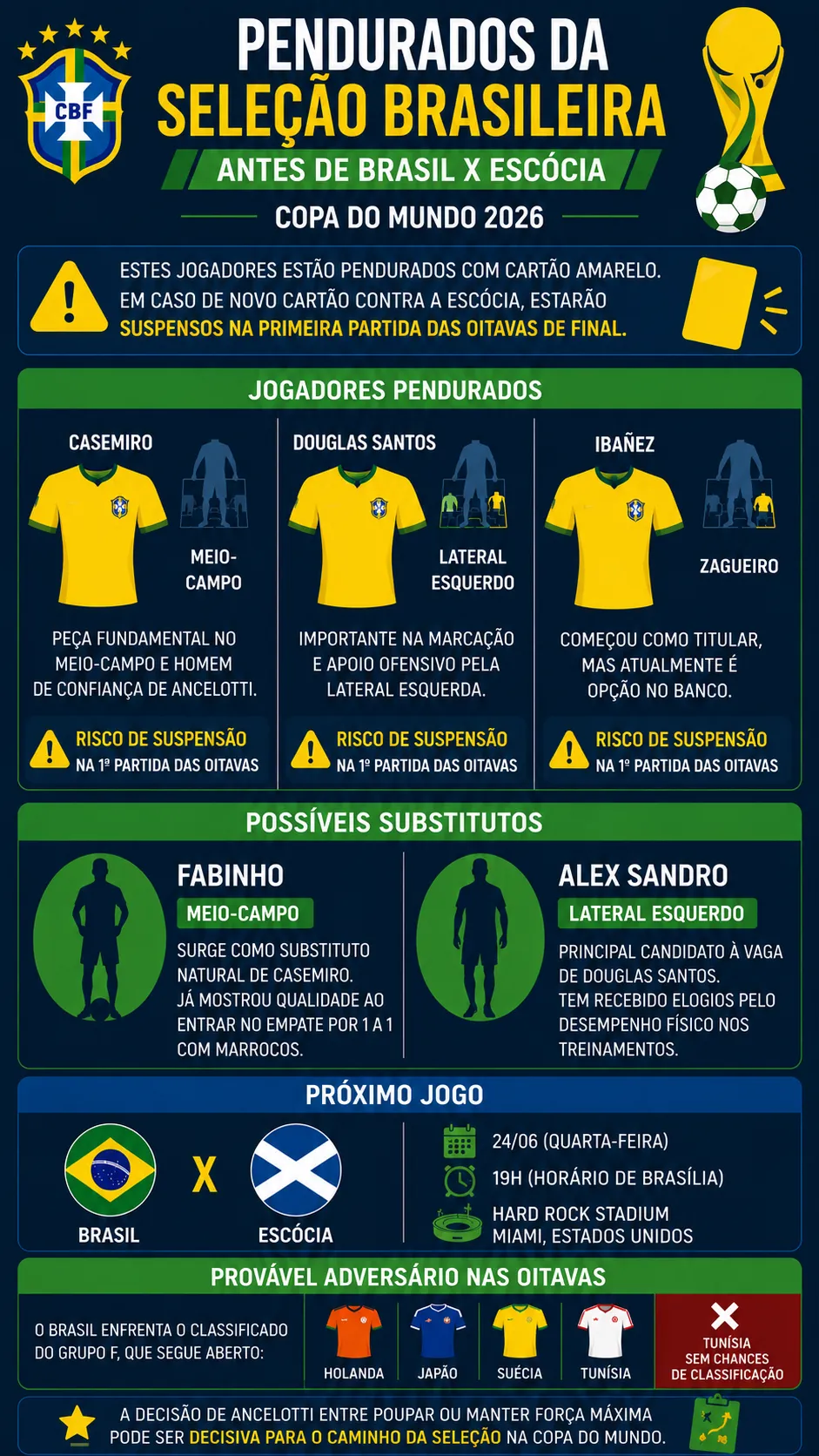 Imagem gerada por inteligência artificial – ChatGPT