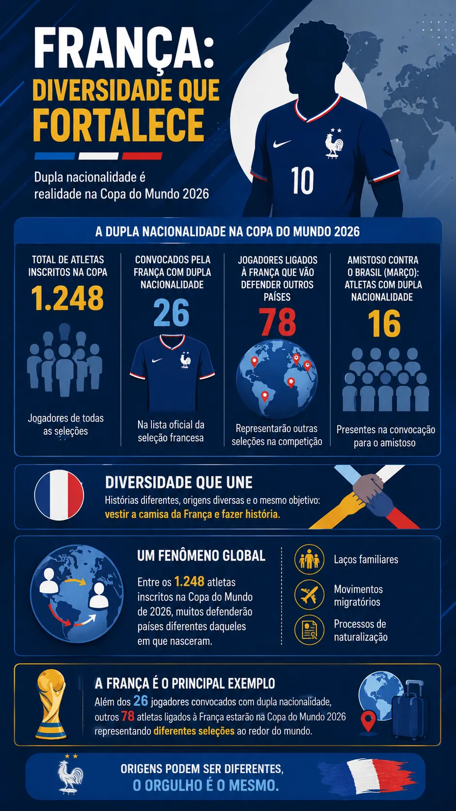 Imagem gerada por inteligência artificial – ChatGPT