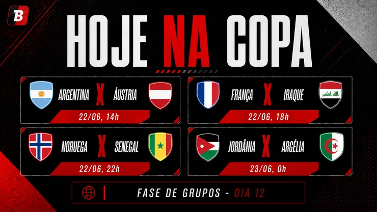 Hoje na Copa tem Argentina e França em campo